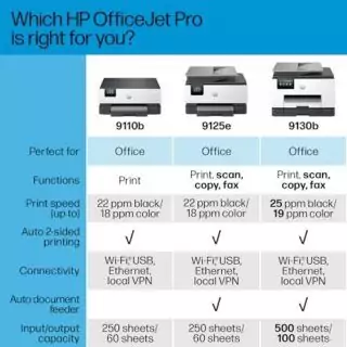 HP OfficeJet Pro 9110b: Wireless Color Inkjet Printer for Educators with Efficient Duplex Printing for Smooth Classroom Document Management
