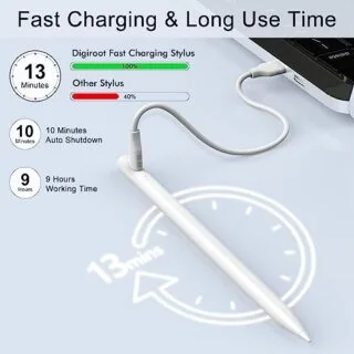 Tablet stylus featuring palm rejection and rapid charging, ideal for educators seeking efficient classroom tech solutions.