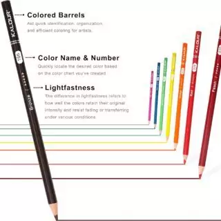 Premium Soft Core Colored Pencils for Adult Coloring and Creative Art Projects - Enhance Your Artwork with Vibrant, Long-Lasting Colors