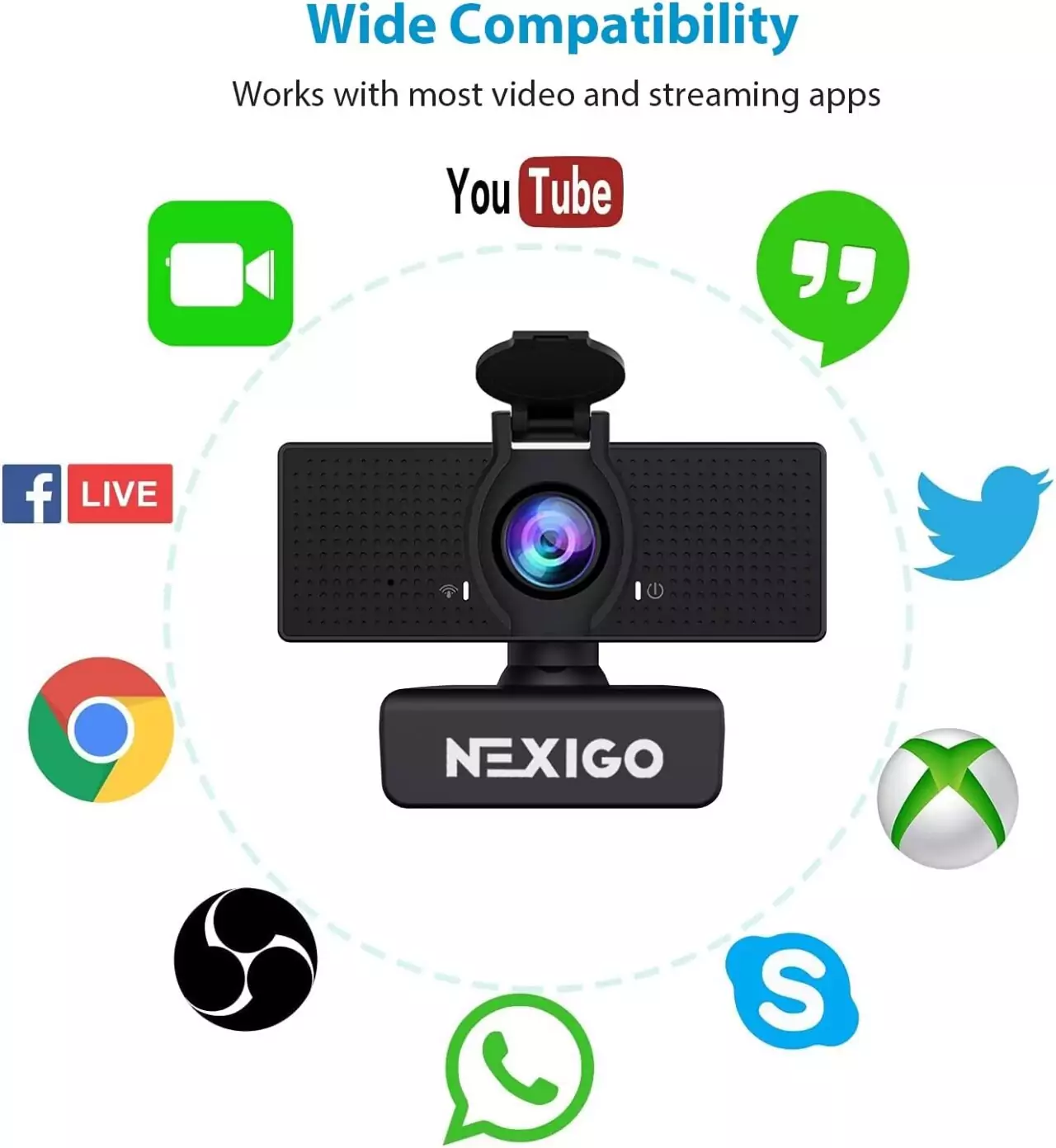 NexiGo N60 1080p HD Camera with built-in Microphone and Adjustable Field of View perfect for Teachers and Online Learning Environments.
