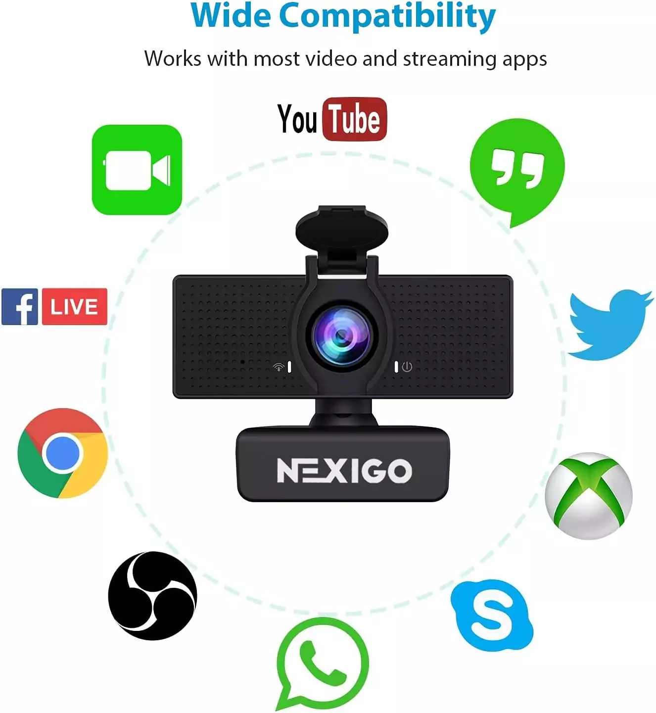NexiGo N60 1080p HD Camera with built-in Microphone and Adjustable Field of View perfect for Teachers and Online Learning Environments.