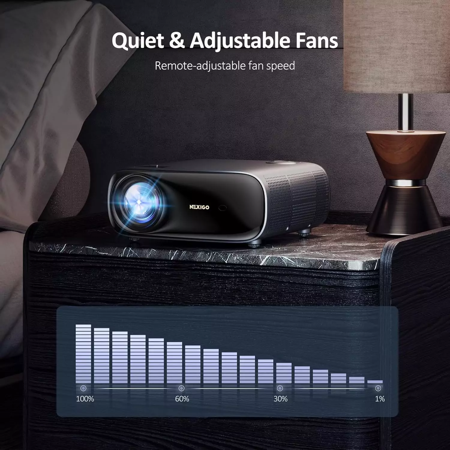 NexiGo PJ40 WiFi Bluetooth Projector, D65 Calibrated, offers Native 1080p 4K resolution, ideal for educators seeking high-quality presentations.