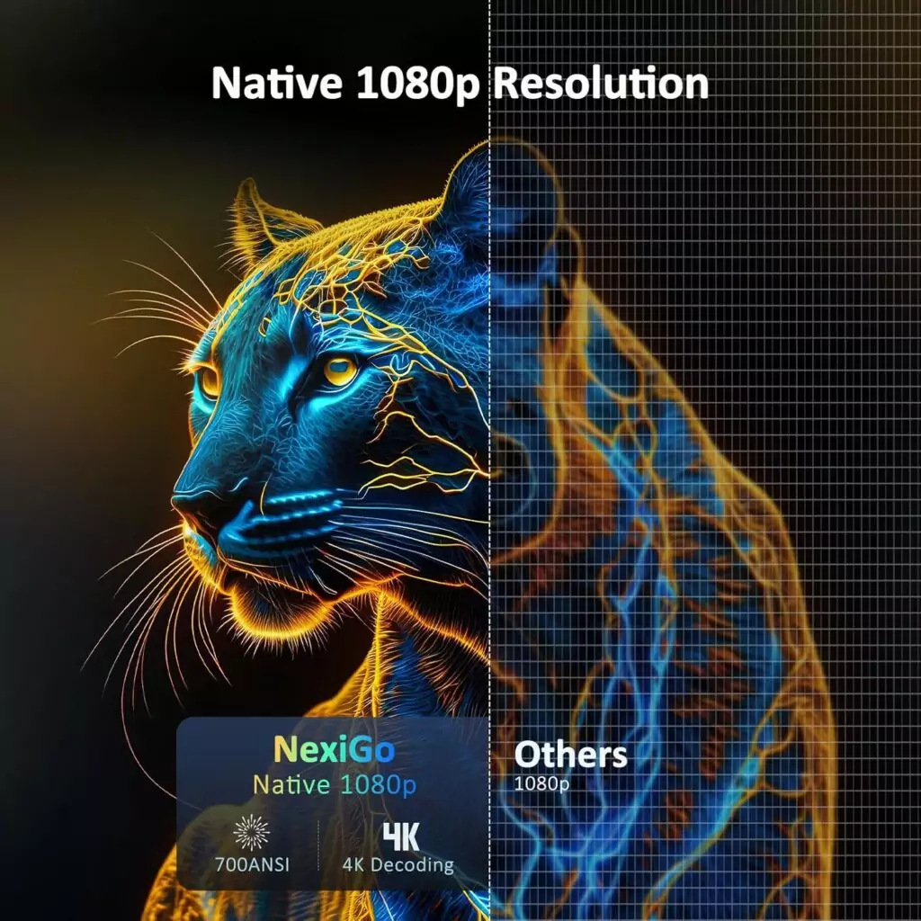 NexiGo PJ40: High-Performance 4K Projector with WiFi and Bluetooth, Designed for Classroom Use, Offering Superior Image Quality and Seamless Connectivity.