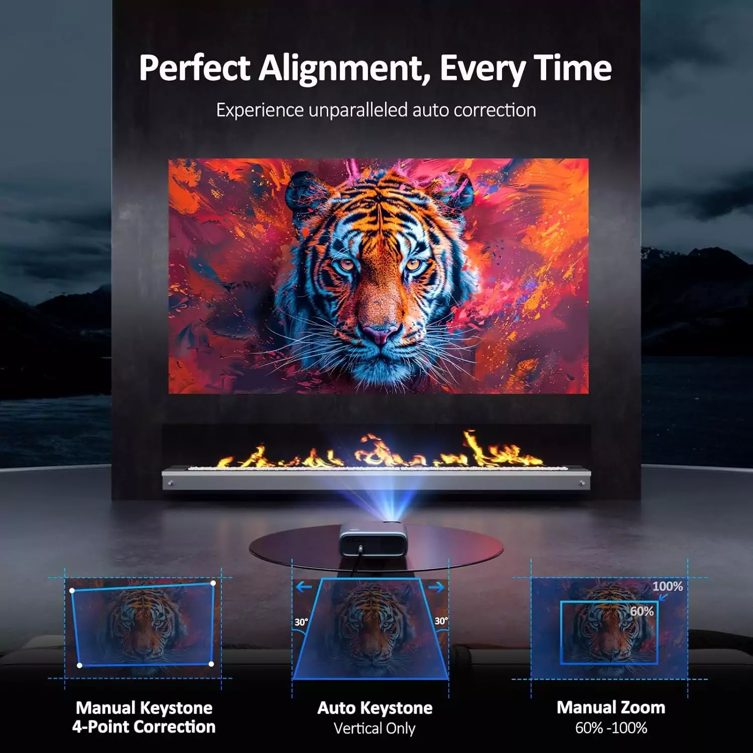 NexiGo PJ40 projector: A comprehensive educator