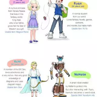 Comprehensive Math 11 Volume Set: Essential Topics on Addition and Subtraction for Educators - Enhance Teaching Strategies and Student Understanding