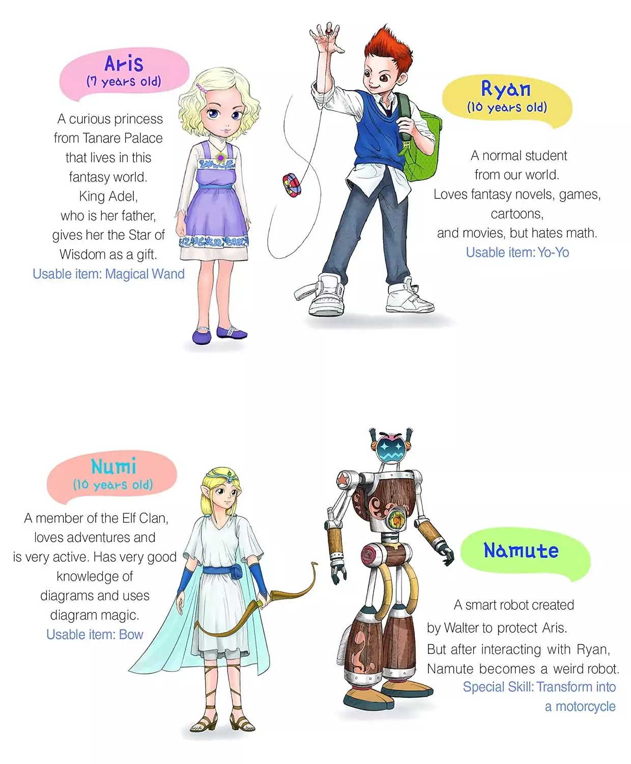 Comprehensive Math 11 Volume Set: Essential Topics on Addition and Subtraction for Educators - Enhance Teaching Strategies and Student Understanding