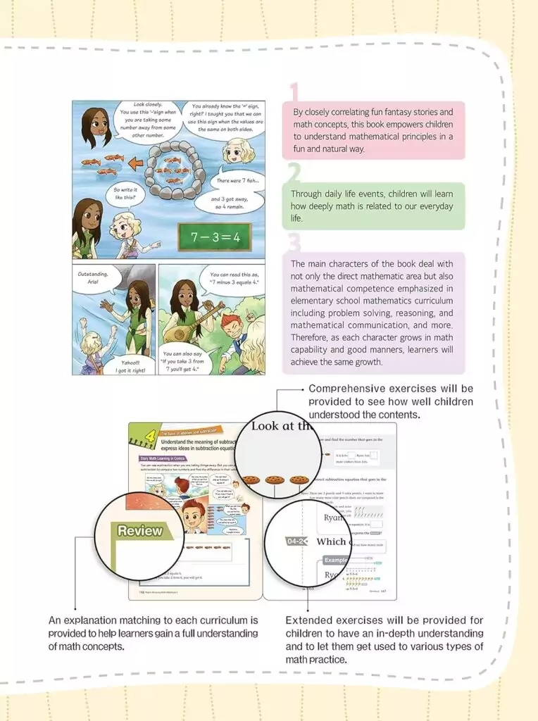 Comprehensive 11-volume math set focusing on key addition and subtraction topics, ideal resource for classroom educators seeking engaging materials.