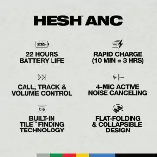 Skullcandy Hesh ANC Headphones: Bluetooth, Over-Ear Design, 22-Hour Battery. Perfect Audio Solution for Educators Seeking Quality and Comfort.
