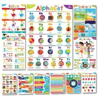 Vibrant and educational toddler posters perfect for enhancing classroom and playroom decor, designed to stimulate learning and creativity.