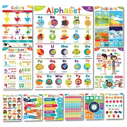 Vibrant and educational toddler posters perfect for enhancing classroom and playroom decor, designed to stimulate learning and creativity.