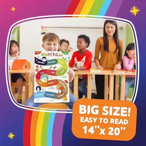 Bright and Engaging Toddler Educational Posters Ideal for Classrooms and Playrooms, Enhancing Learning and Decor with Vibrant Designs