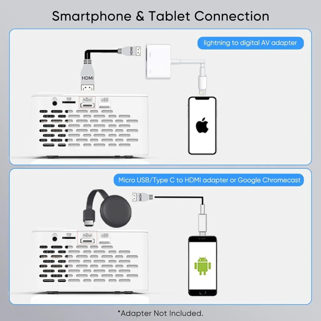 Portable 1080p Full HD Bluetooth Mini Projector for Educators - Enhanced Performance for Classroom Use