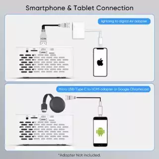 Portable 1080p Full HD Bluetooth Mini Projector for Educators - Enhanced Performance for Classroom Use