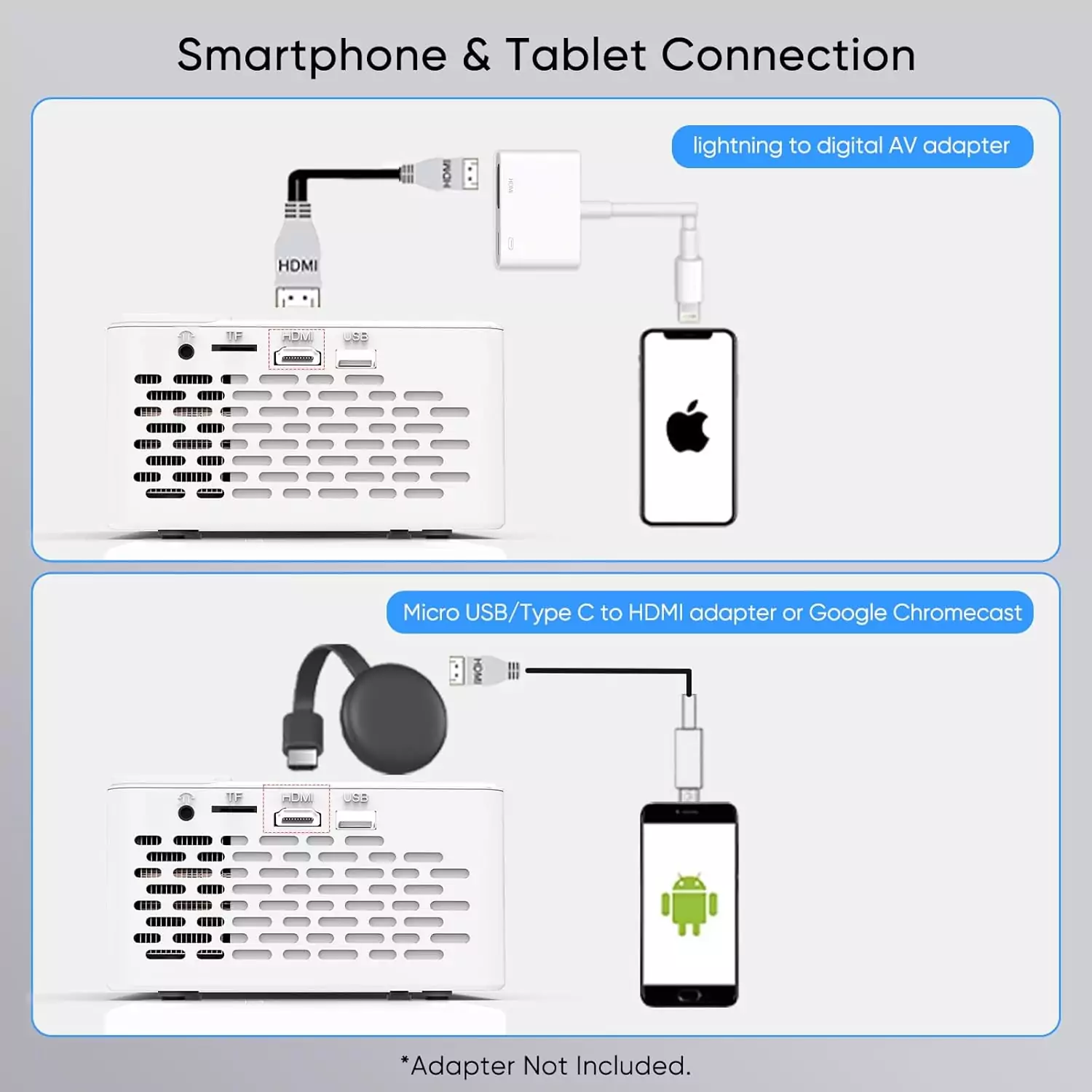 Portable 1080p Full HD Bluetooth Mini Projector for Educators - Enhanced Performance for Classroom Use