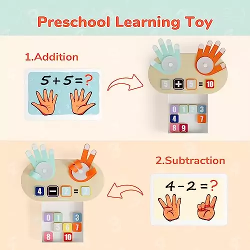 Toddler Math Toys: Engaging Finger Counting Tools for Early Childhood Learning and Cognitive Development