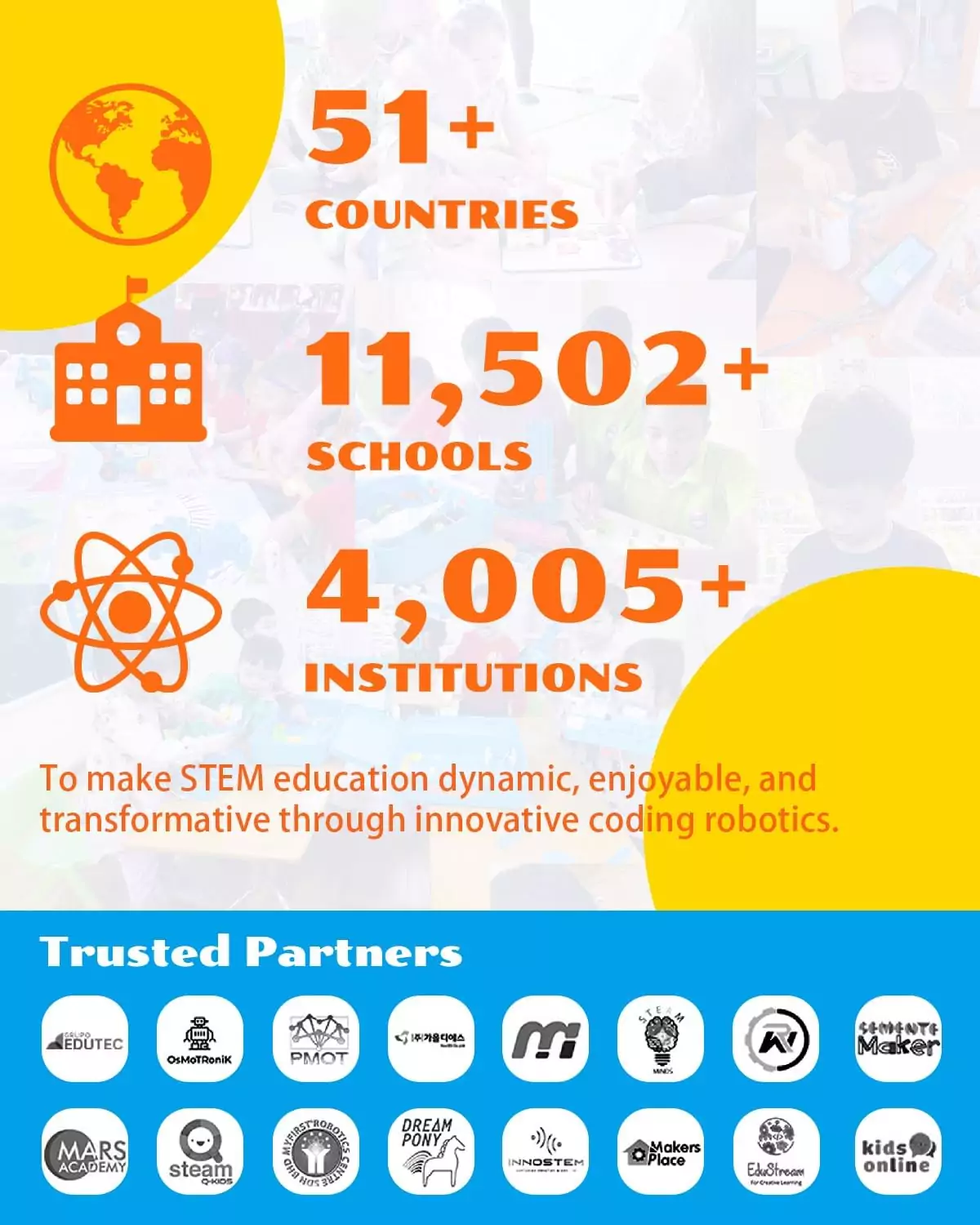 WhalesBot B3 Pro Coding Robot Kit: 24-in-1 STEM Educational Toy with 99 Pieces, Perfect for Engaging Kids in Creative and Fun Classroom Learning.