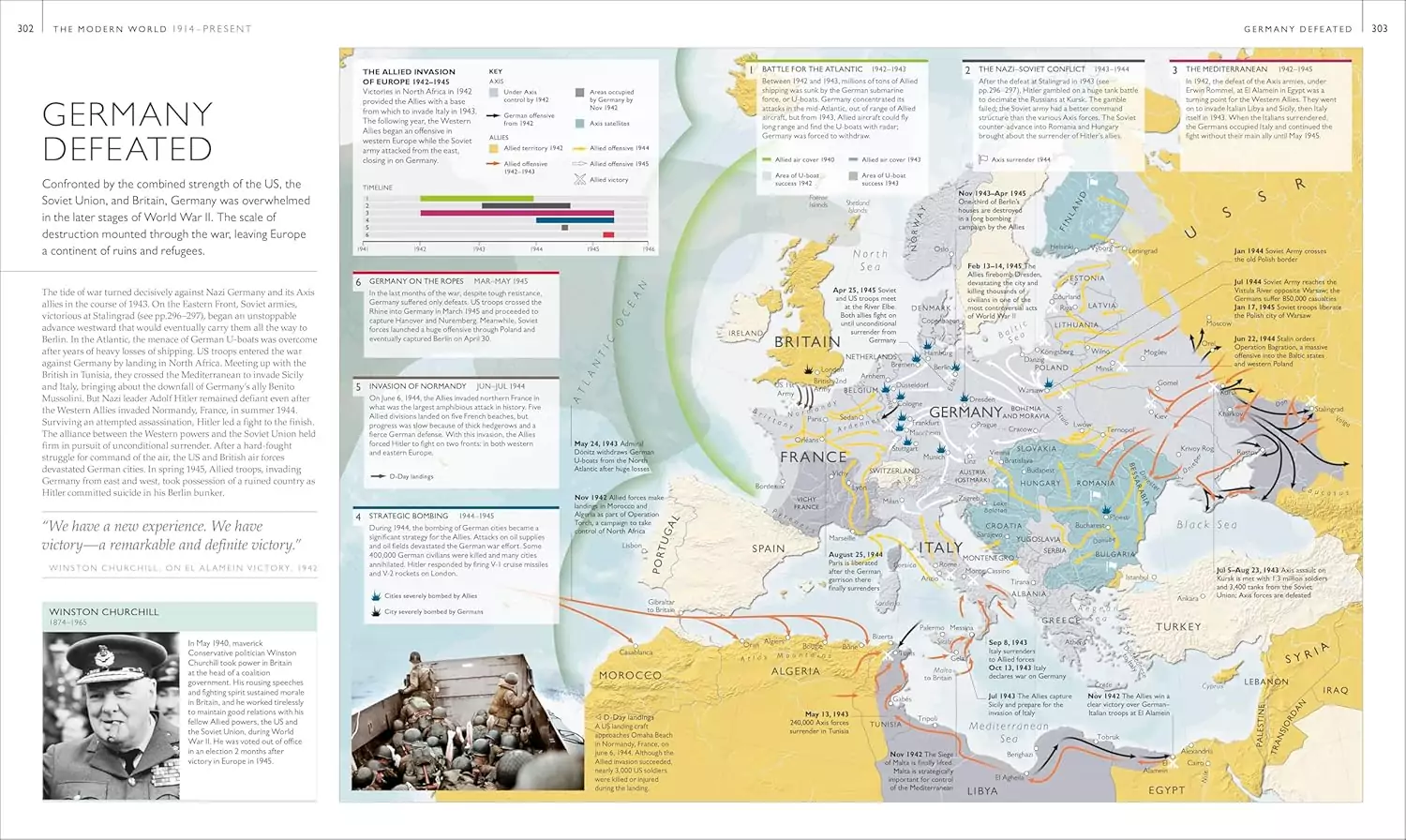 Interactive Illustrated World History Map: Comprehensive Educational Guide for Teachers and Students