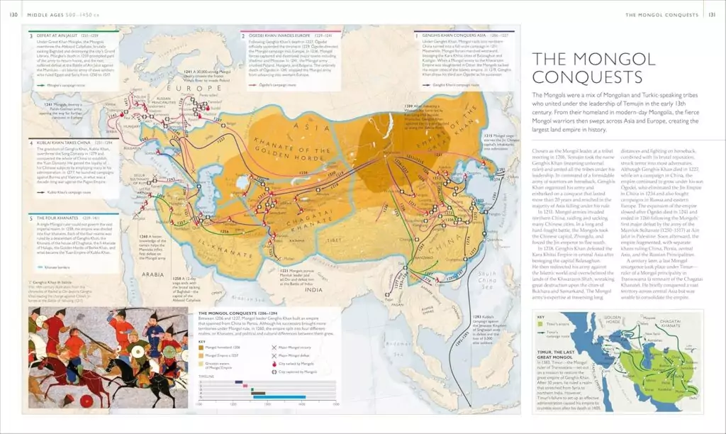 Illustrated world history map designed for educators and students, highlighting key historical events, regions, and cultures for effective learning.