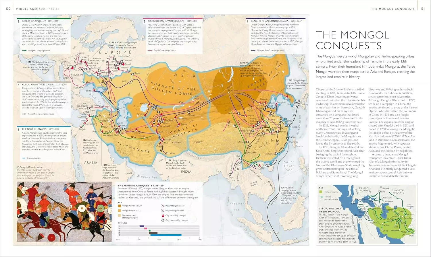 Illustrated world history map designed for educators and students, highlighting key historical events, regions, and cultures for effective learning.