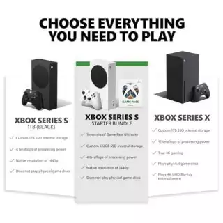 Xbox Series S Bundle with 3-Month Game Pass Ultimate for Unlimited Access to Games, Enhanced Graphics, and a Captivating Gaming Experience