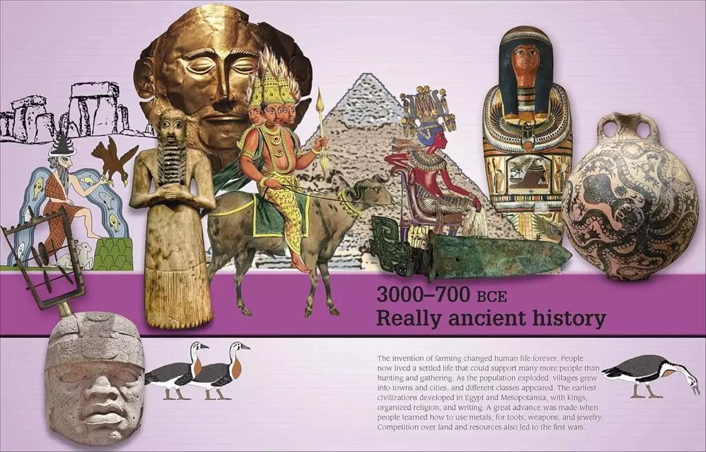 Illustrative Cover of the Year-by-Year World History Book: A Fun Guide for Kids and Educators from Stone Age to Digital Age