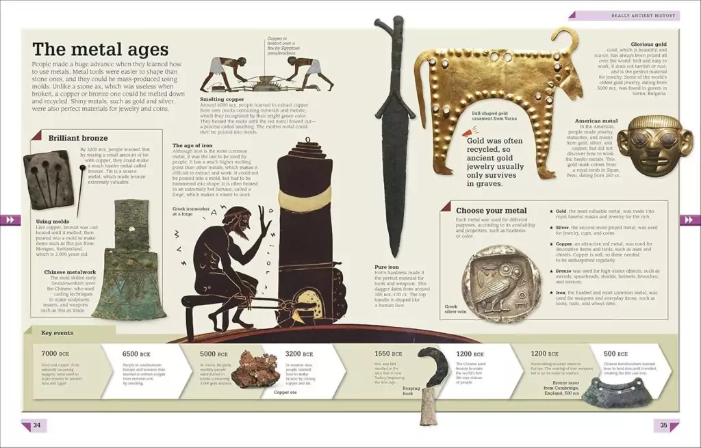 Explore an engaging world history book for kids and educators, from the Stone Age to the Digital Age, enhanced with vibrant illustrations.