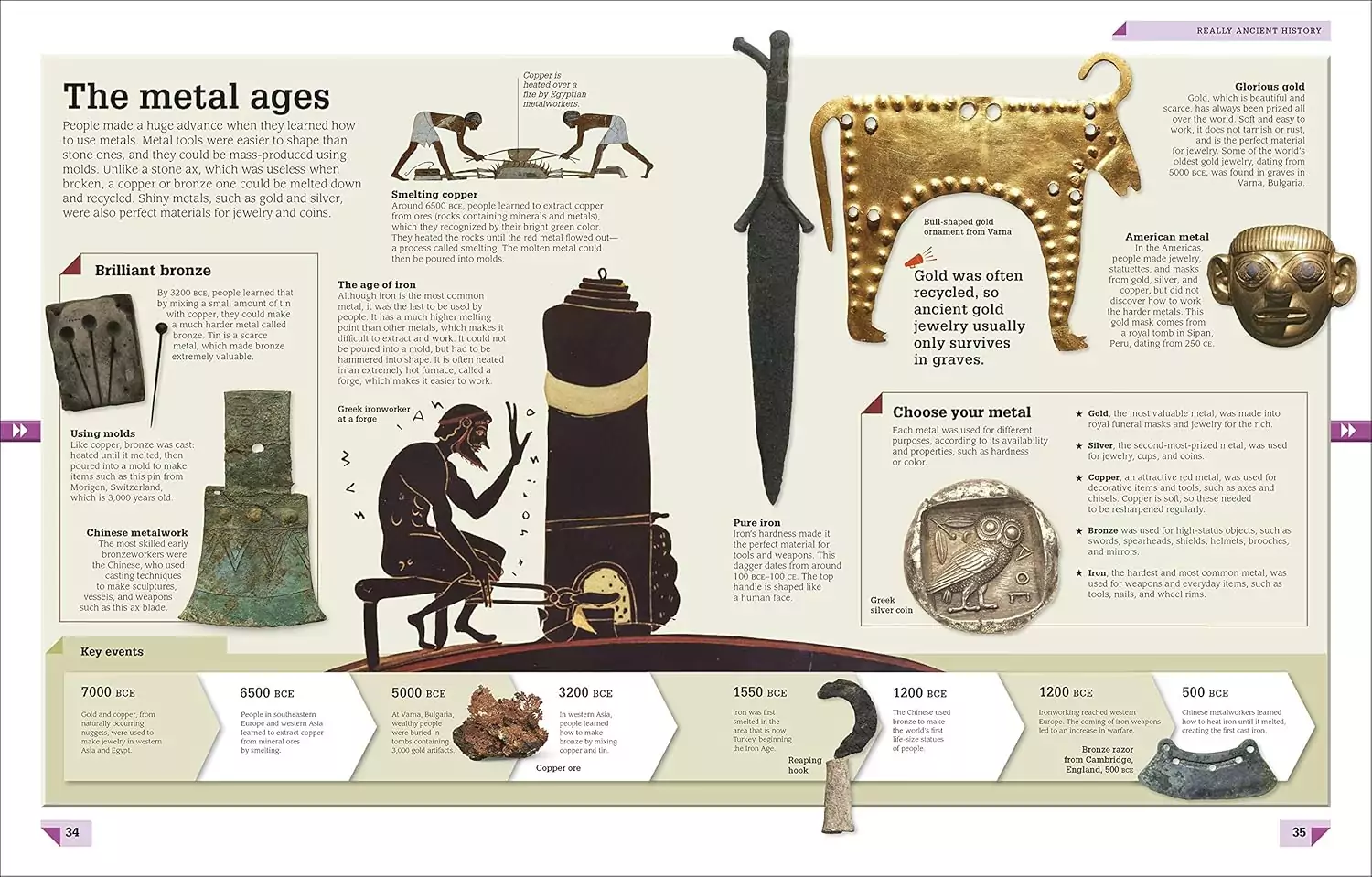 Explore an engaging world history book for kids and educators, from the Stone Age to the Digital Age, enhanced with vibrant illustrations.