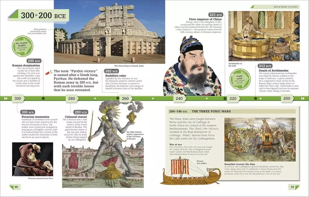 Book cover featuring a fun guide to world history for kids and educators, spanning from the Stone Age to the Digital Age.