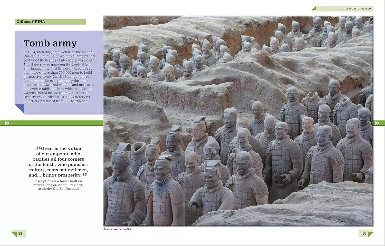 Explore world history with this comprehensive guide suitable for children and educators, covering from the Stone Age to the Digital Era in an engaging way.