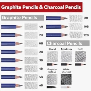 Premium 101-Piece Drawing & Sketching Set for Art Educators: Perfect for classrooms, offering high-quality tools for enhancing artistic skills.