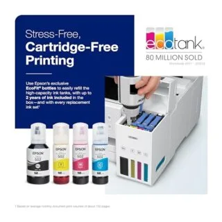 Epson EcoTank ET-2850, a wireless color printer ideal for educators, offers cartridge-free scanning and copying functionalities for classroom use.