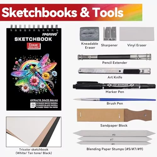 Comprehensive 101-Piece Drawing and Sketching Set with Color Sketchbook, Perfect for Art Educators Seeking Quality Art Supplies for Teaching and Creativity.