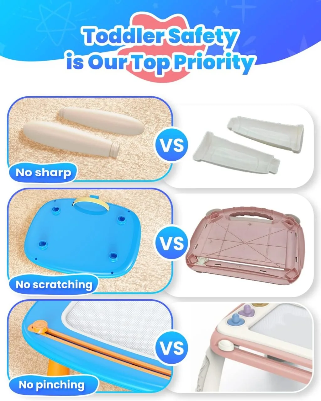 Magnetic Drawing Board for Toddlers: Perfect for Early Learning, Encouraging Creativity, and Doodle Play with Easy-to-Erase Features