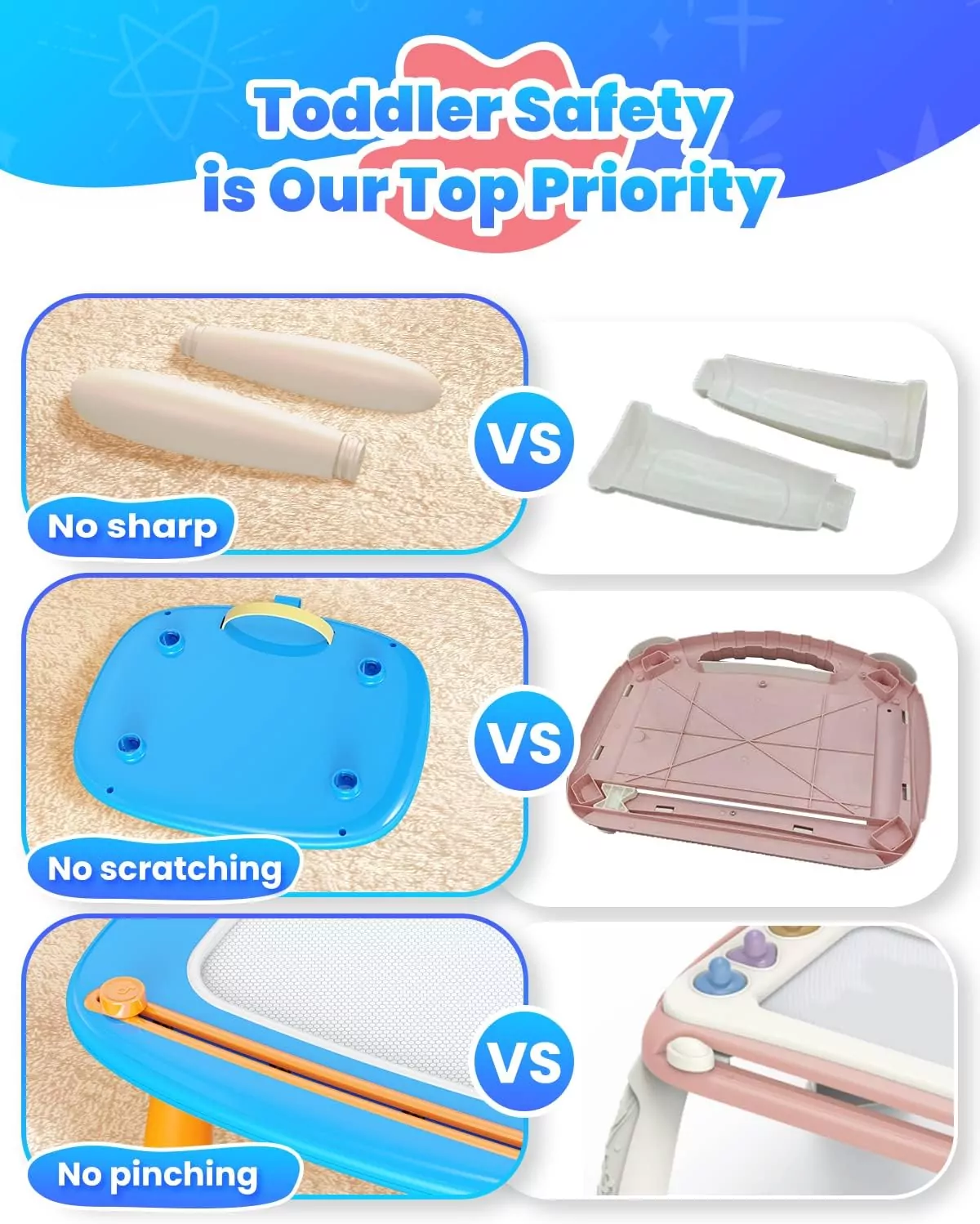 Magnetic Drawing Board for Toddlers: Perfect for Early Learning, Encouraging Creativity, and Doodle Play with Easy-to-Erase Features