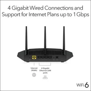 Netgear R6700AX WiFi 6 Router offers secure AX1800 speed ideal for educators seeking seamless, efficient internet connectivity for enhanced learning.