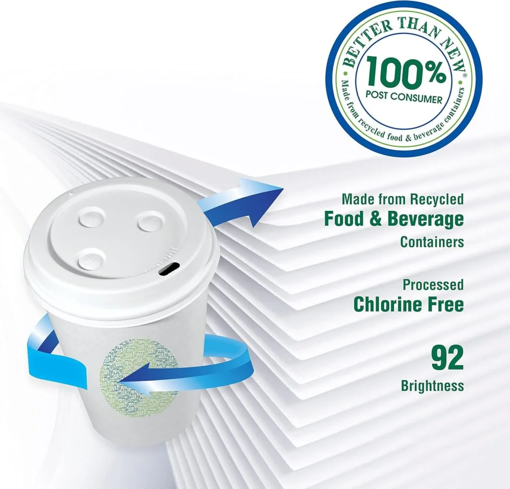 Eco-Friendly 20lb Printer Paper, 92 Brightness, 8.5x11 Inches, 400 Sheets - Ideal for Eco-Conscious Educators Seeking Sustainable Office Supplies