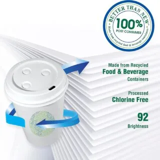 Eco-Friendly 20lb Printer Paper, 92 Brightness, 8.5x11 Inches, 400 Sheets - Ideal for Eco-Conscious Educators Seeking Sustainable Office Supplies