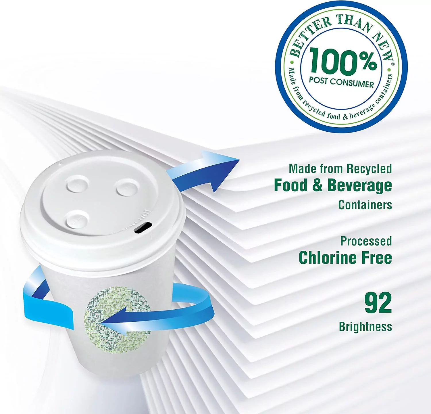 Eco-Friendly 20lb Printer Paper, 92 Brightness, 8.5x11 Inches, 400 Sheets - Ideal for Eco-Conscious Educators Seeking Sustainable Office Supplies