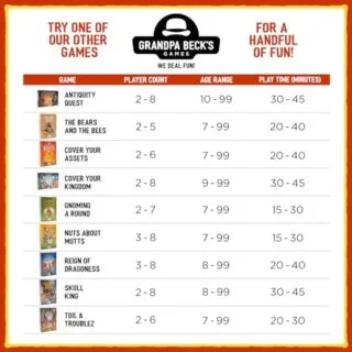 Dive into a pirate-themed card game with Skull King Adventure, where strategic trick-taking and unique challenges await in an exciting quest for treasures.