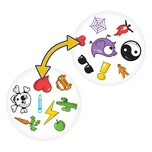 Spot It Game for Kids: Fast-Paced Observation and Learning Activity, Perfect for Enhancing Coding Skills and Encouraging Engaging Playtime