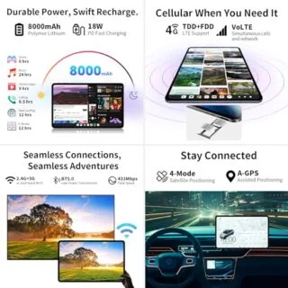 Explore the Teclast T60, a 12-inch Android 14 tablet with a Unisoc T616 processor and 256GB expandable storage, designed for effective classroom education.