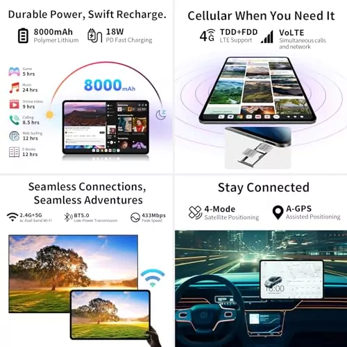 Explore the Teclast T60, a 12-inch Android 14 tablet with a Unisoc T616 processor and 256GB expandable storage, designed for effective classroom education.