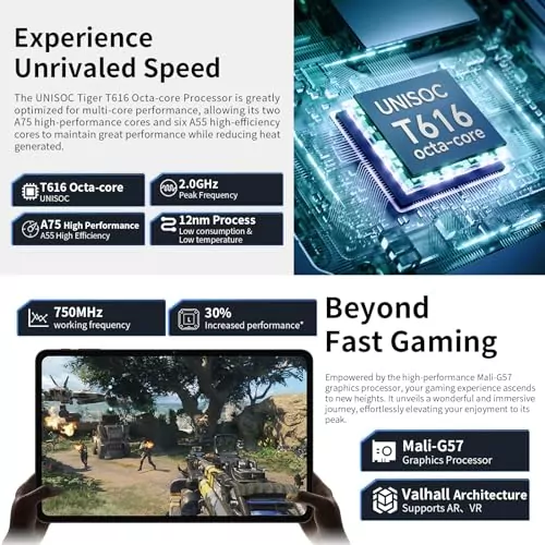 Teclast T60 12-Inch Educational Tablet with Android 14 offers 256GB storage, expandable to 1TB, ideal for classroom learning and educational applications.