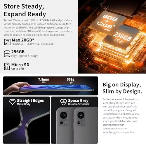 Teclast T60 12-inch Android tablet features Unisoc T616, 256GB expandable storage, ideal for 2023 educational settings and classroom learning.