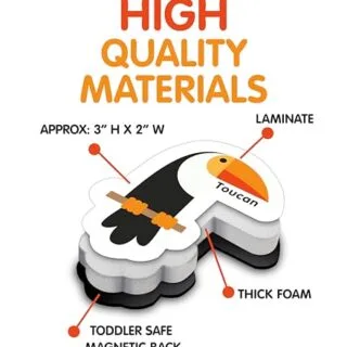 Enhance classroom learning with this 78-piece foam magnet set, featuring 52 vibrant images and 26 keywords for interactive educational activities.