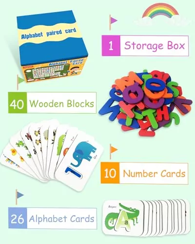 Montessori ABC and Number Flash Cards for Toddlers: Educational Tools for Early Numeracy and Literacy Development, Perfect for Ages 3-5.