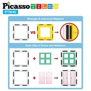 Enhance creativity with the PicassoTiles Magnetic Expansion Set, featuring vibrant windows and doors. Perfect for interactive learning and imaginative play.