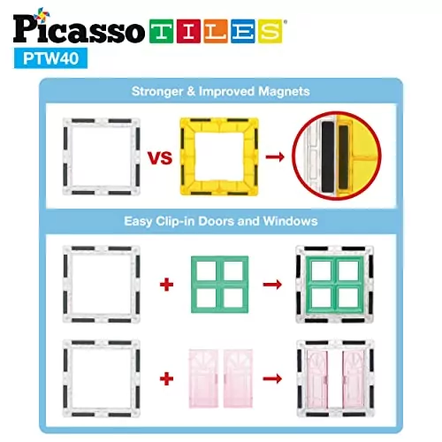 Enhance creativity with the PicassoTiles Magnetic Expansion Set, featuring vibrant windows and doors. Perfect for interactive learning and imaginative play.
