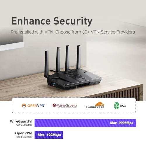 GL-iNet Flint MT6000 WiFi 6 Router: Experience fast internet, extensive coverage, and optimized gaming via dual 2.5G ports.
