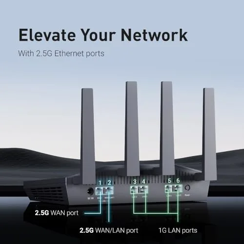 Experience high-speed gaming and expansive coverage with the GL-MT6000 Flint 2 WiFi 6 Router, optimized for enhanced performance and connectivity.